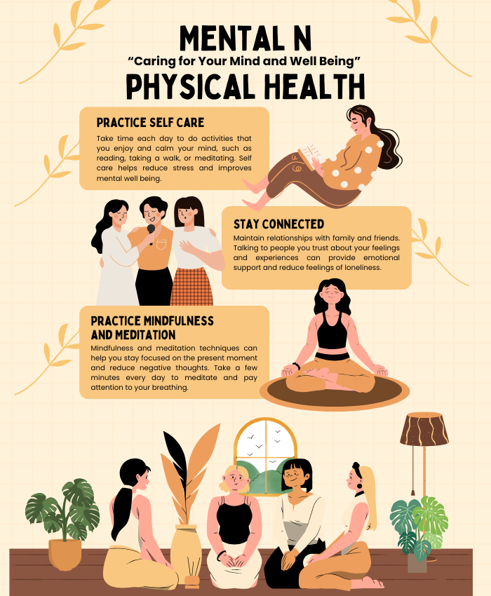 mental n physical health